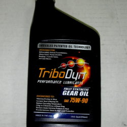 Engine and Gear Oils, Additives