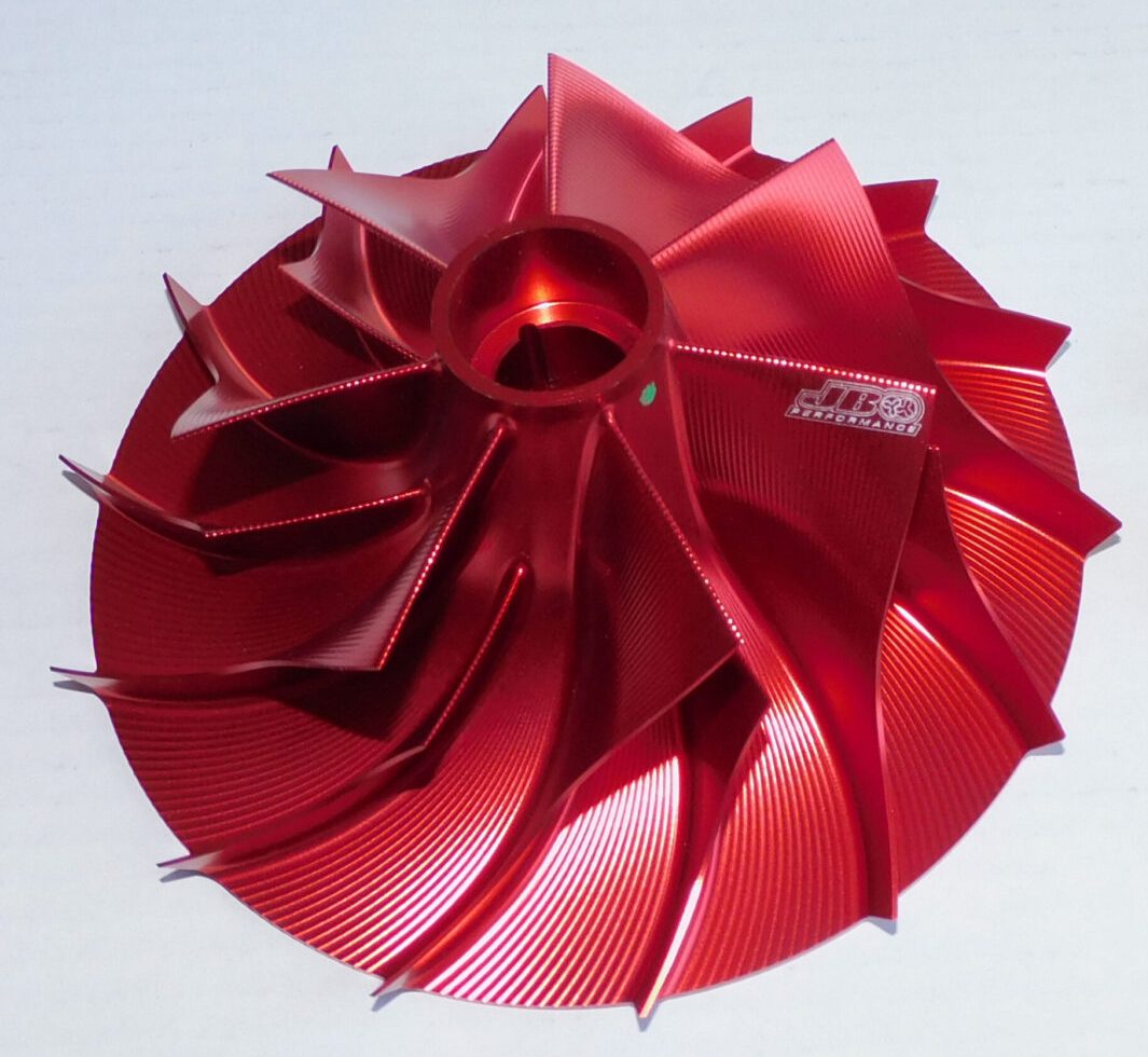 impeller