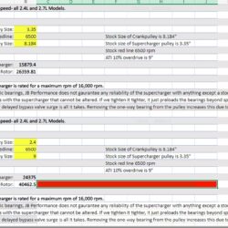 hellcat Supercharger pulley speed examples