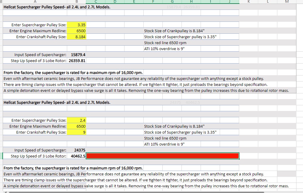 hellcat Supercharger pulley speed examples