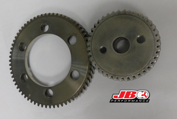 gears